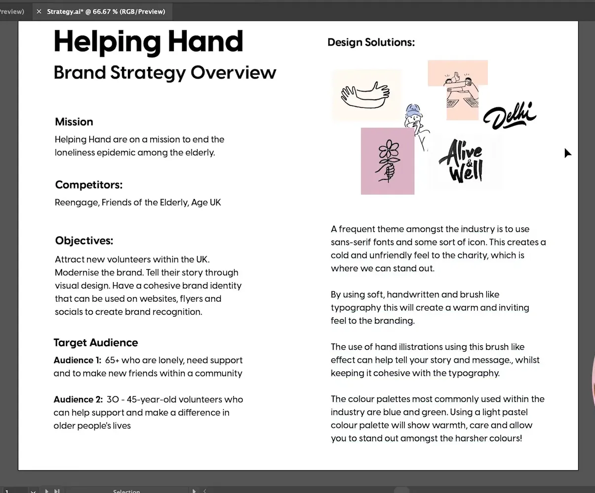 Strategia de brand și direcția vizuală