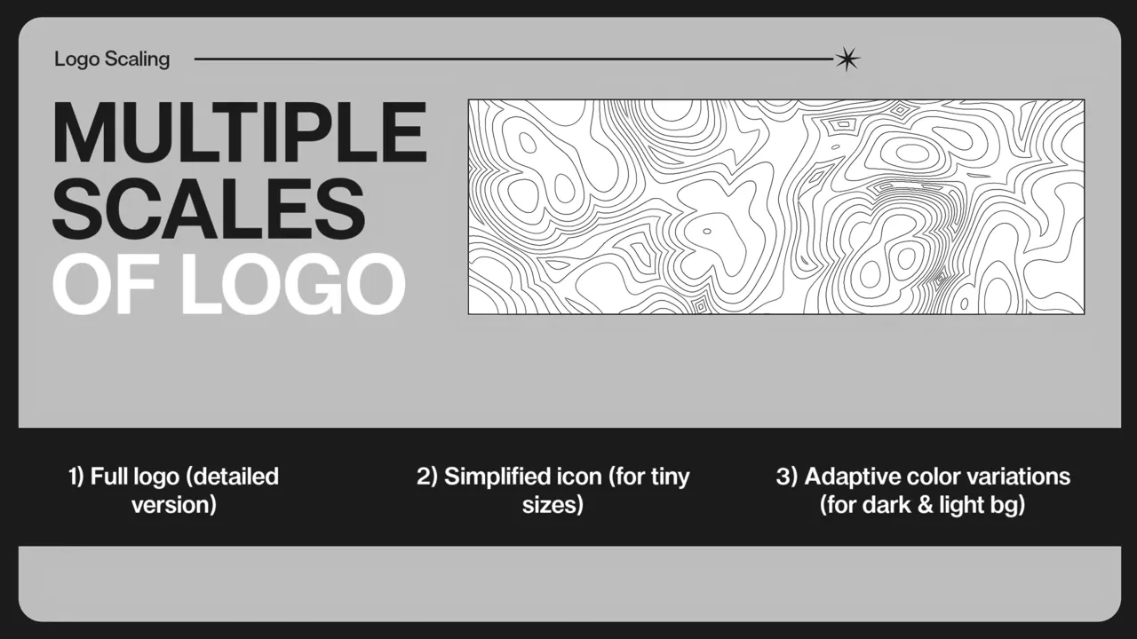Slide de prezentare 'Multiple Scales of Logo' cu etichete pentru 'Full logo' și 'Simplified icon (for tiny sizes)'.